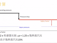 质量流量计被压需保持多大压力？提高背压的方